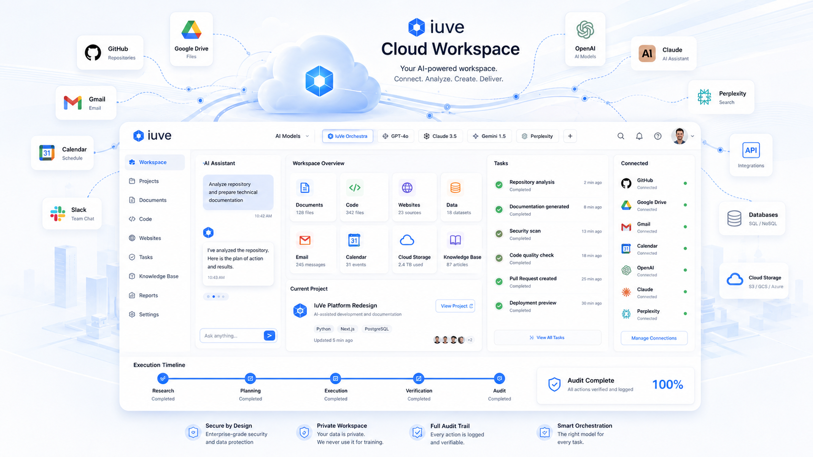 AI Workspace live website preview